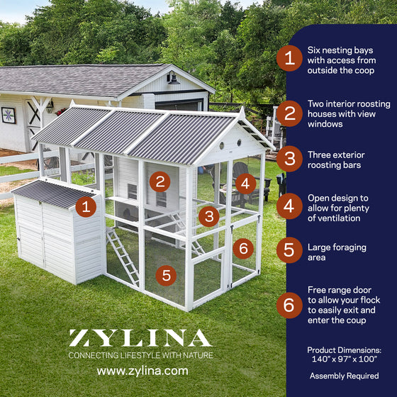 Modern Countryside Open Concept Chicken Coop (DDP-1554PVC)
